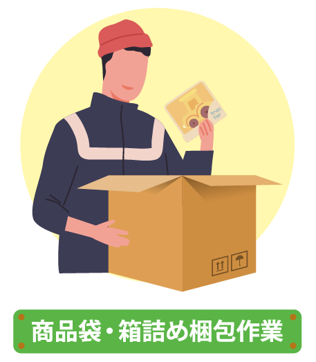商品袋・箱詰め梱包作業