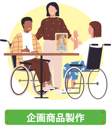 企画商品製作